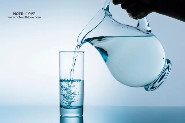World Water Day
